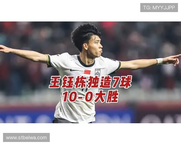 [国足]中国U22男足获得盐城国际足球邀请赛冠军.